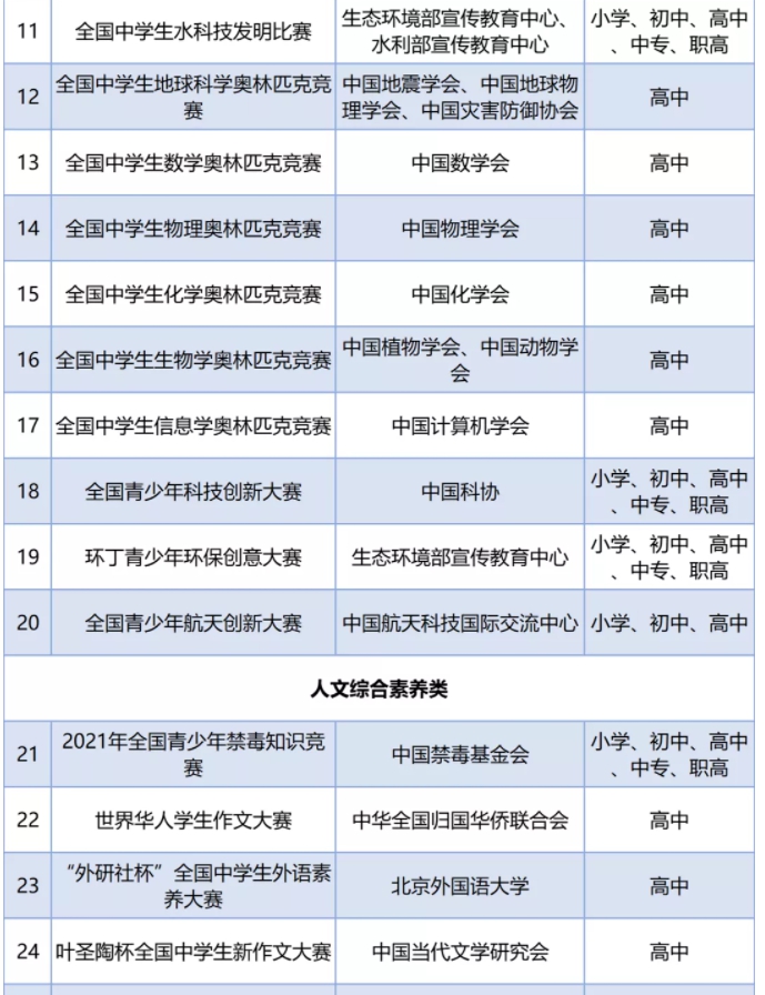 1631166281137181.jpg 3.jpg