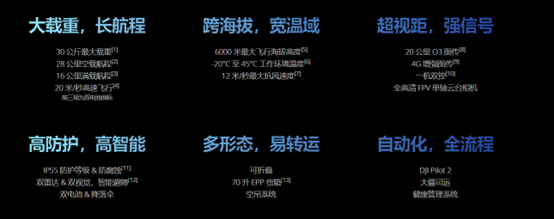 全球鷹無人機(jī) 全球鷹無人機(jī)