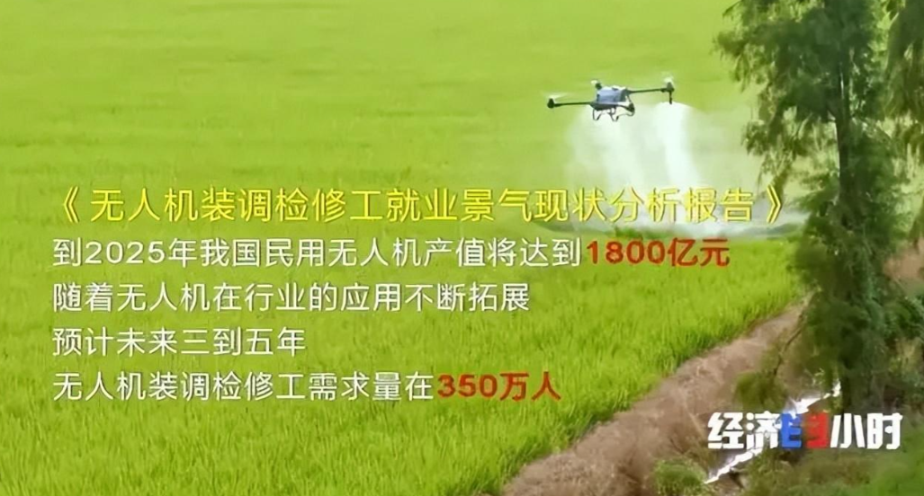 全球鷹無人機 全球鷹無人機